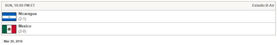 Nicaragua vs. México