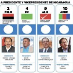 Elecciones Generales de Nicaragua