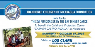 Abandoned Children In Nicaragua Foundation