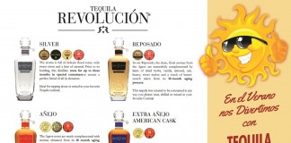 Tequila Revolución