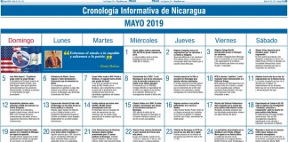Cronología Informativa de Nicaragua – MAYO 2019