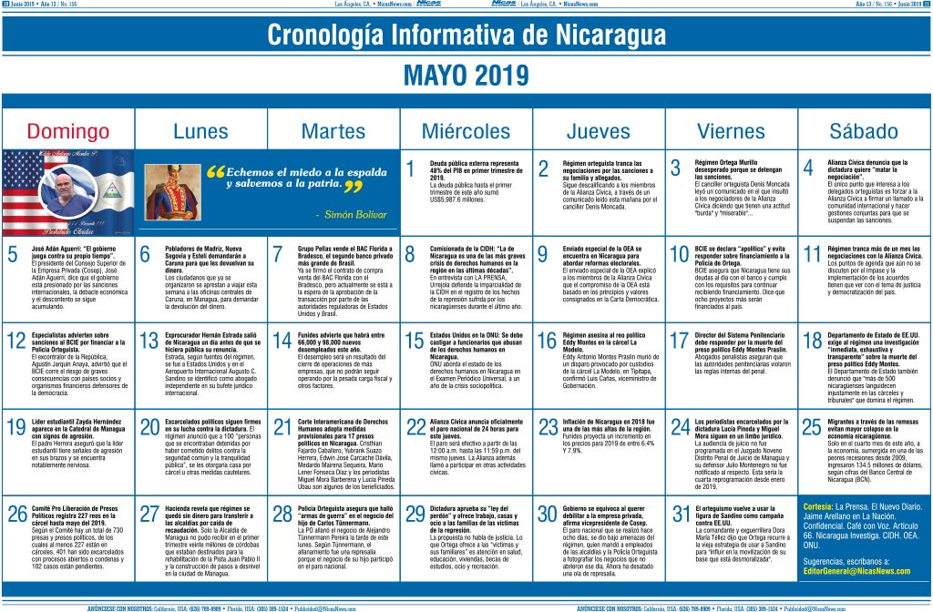 Cronología Informativa de Nicaragua – MAYO 2019