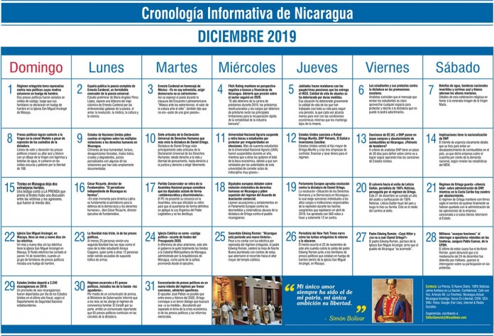 Cronología Informativa de Nicaragua – DICIEMBRE 2019 Cronología Informativa de Nicaragua – DICIEMBRE 2019