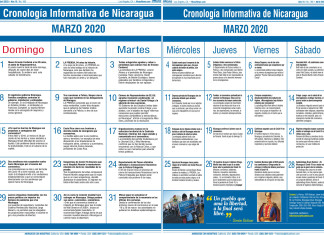 Cronología Informativa de Nicaragua – MARZO 2020