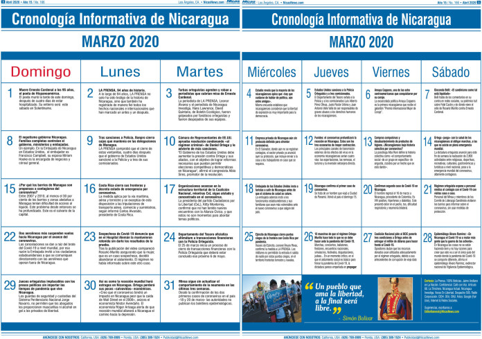 Cronología Informativa de Nicaragua – MARZO 2020 Cronología Informativa de Nicaragua – MARZO 2020