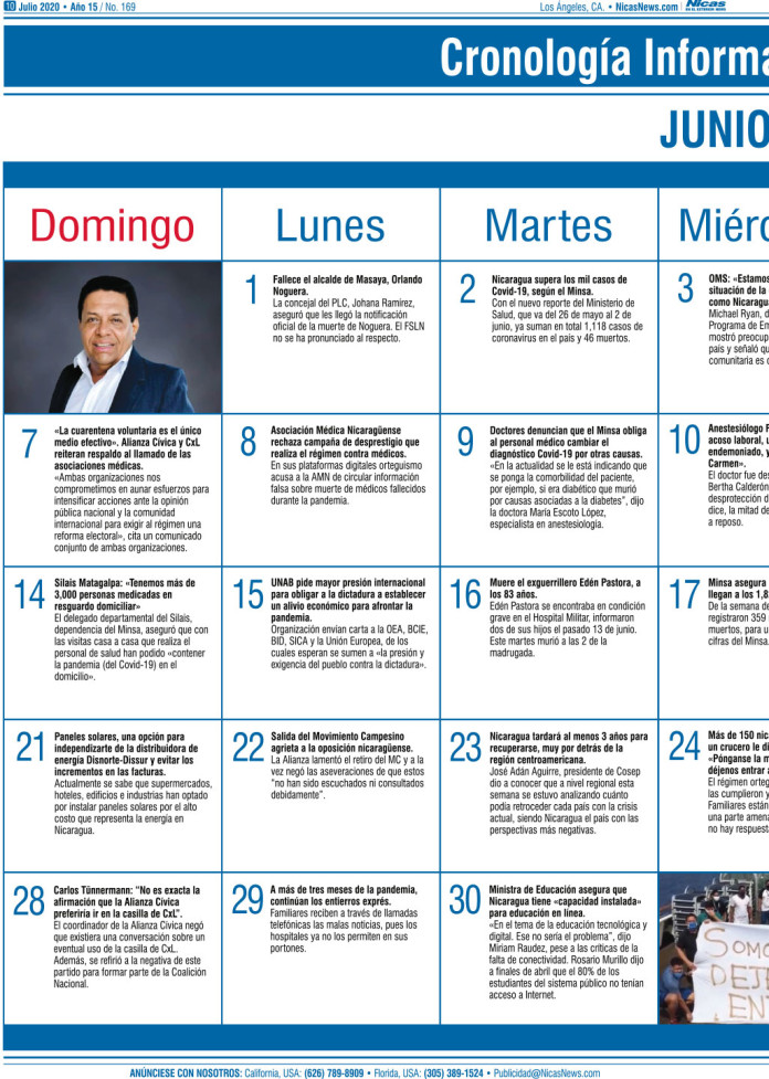 Julio 2020 – Página 10