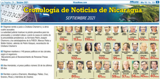 Octubre 2021 – Página 9