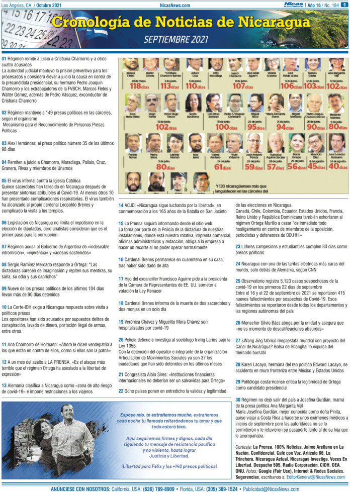 Octubre 2021 – Página 9