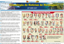 Noviembre 2021 – Página 8