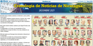 Enero 2022 – Página 8