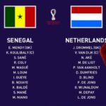 Senegal vs Netherlands
