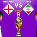 England vs Iran
