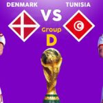Denmark vs Tunisia