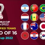 COPA MUNDIAL DE FÚTBOL – CATAR 2022 – ROUND OF 16