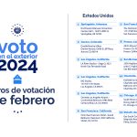 Elecciones en El Salvador 2024