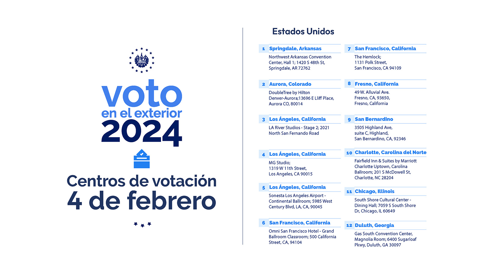 Elecciones en El Salvador 2024