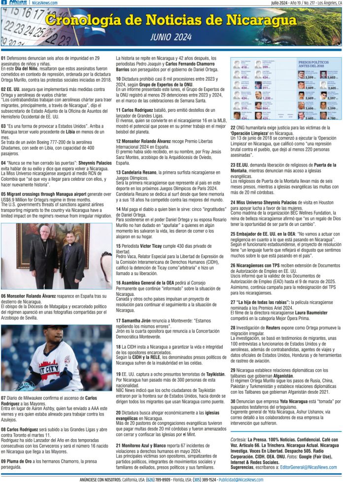 Julio 2024 – Página 8