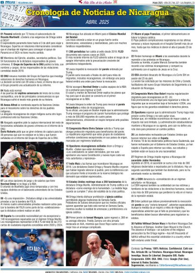 Mayo 2025 – Página 8