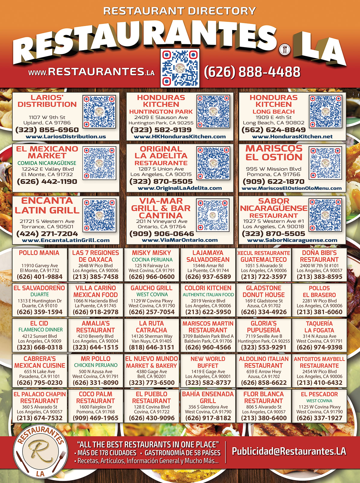 Restaurantes.LA