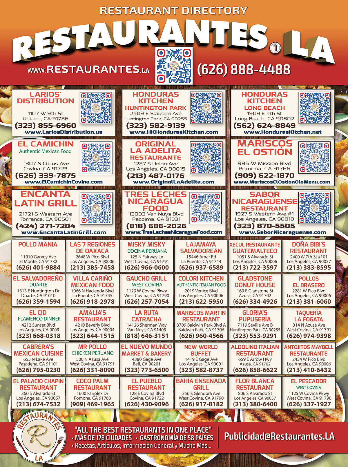 Restaurantes.LA