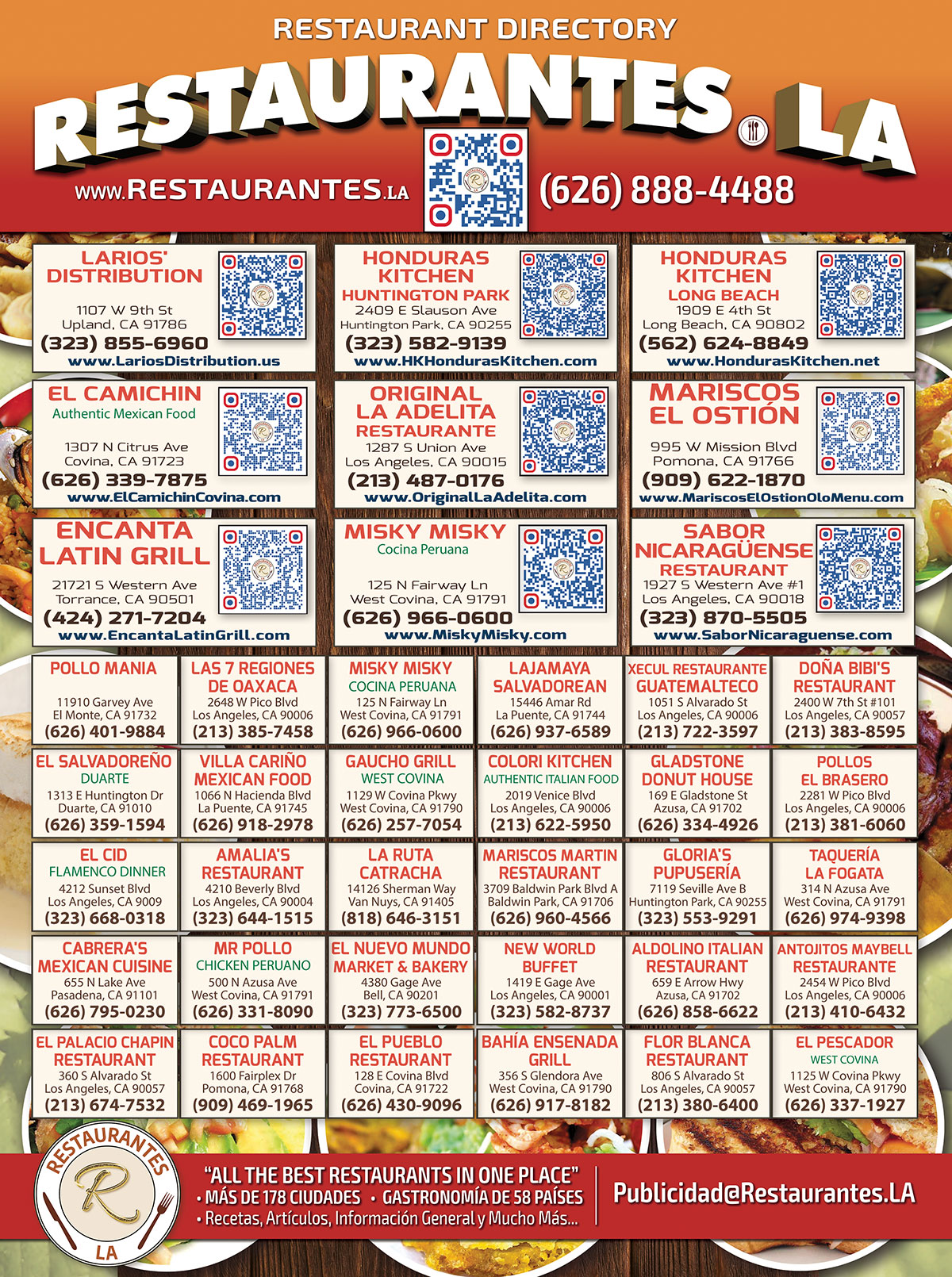 Restaurantes.LA
