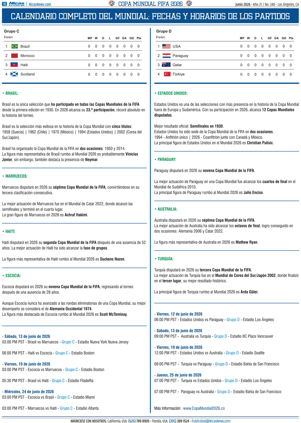 Junio 2026 – Página 10