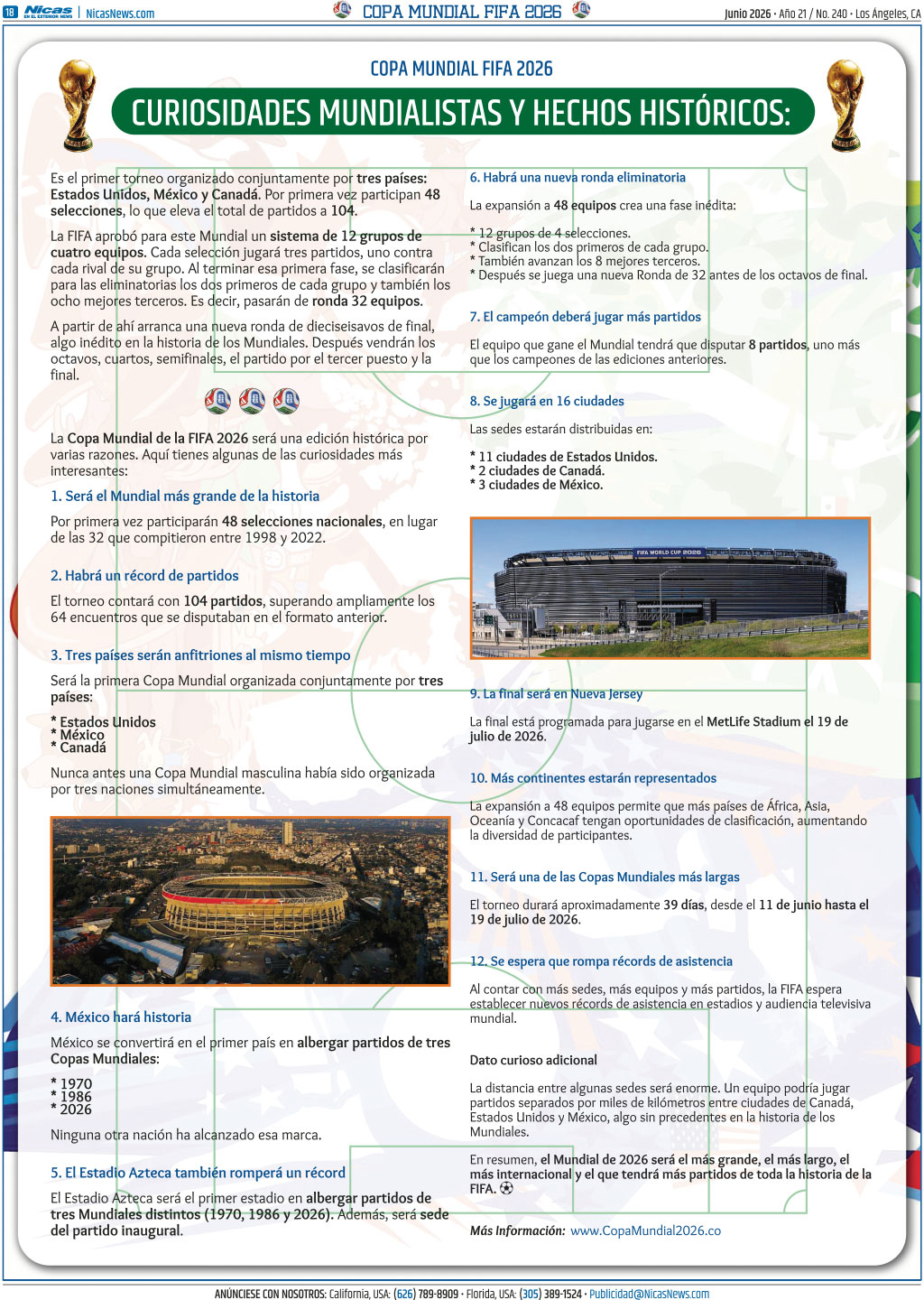 Junio 2026 – Página 18